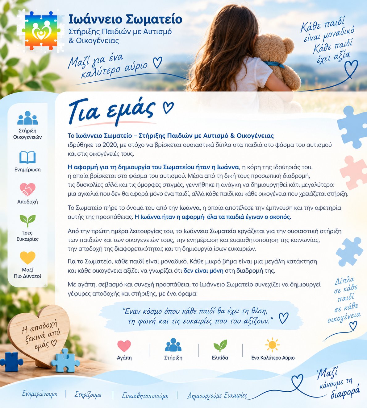 Για εμάς — Ιωάννειο Σωματείο