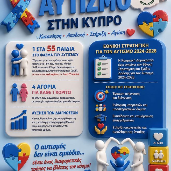 Νέα για τον Αυτισμό στην Κύπρο: Κατανόηση, Αποδοχή και Έγκαιρη Στήριξη